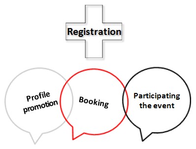CRINSS conference registration